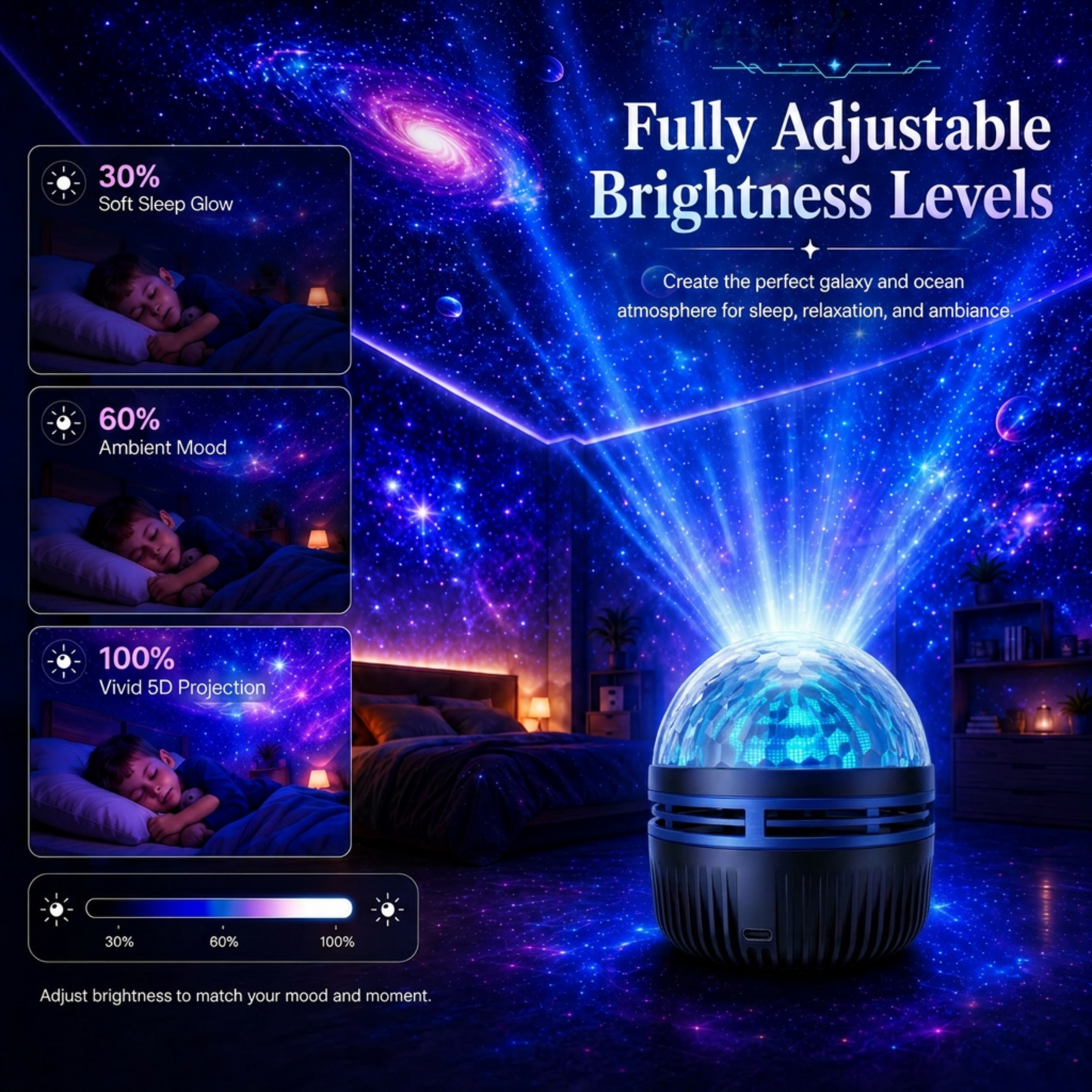 塑料灯 优化新𝑺𝑪𝑵𝑫𝑹®⭐𝟑𝟔𝟎° 𝐍𝐄𝐗𝐓-𝐆𝐄𝐍 𝐔𝐥𝐭𝐫𝐚 𝐇𝐃 𝐒𝐦𝐚𝐫𝐭 𝐃𝐲𝐧𝐚𝐦𝐢𝐜 𝟓𝐃 𝐈𝐦𝐦𝐞𝐫𝐬𝐢𝐯𝐞 𝐇𝐨𝐥𝐨𝐠𝐫𝐚𝐩𝐡𝐢𝐜 𝐏𝐫𝐨𝐣𝐞𝐜𝐭𝐢𝐨𝐧 𝐋𝐚𝐦𝐩💥