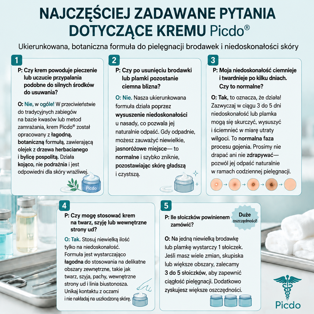 🫛🫛𝐏𝐢𝐜𝐝𝐨® 7-𝐃𝐧𝐢𝐨𝐰𝐲 𝐊𝐫𝐞𝐦 𝐝𝐨 𝐔𝐬𝐮𝐰𝐚𝐧𝐢𝐚 𝐁𝐫𝐨𝐝𝐚𝐰𝐞𝐤 𝐢 𝐍𝐢𝐞𝐝𝐨𝐬𝐤𝐨𝐧𝐚𝐥𝐨ś𝐜𝐢 𝐒𝐤ó𝐫𝐲🩵 (𝑭𝒐𝒓𝒎𝒖ł𝒂 𝑩𝒆𝒛 𝑩ó𝒍𝒖 𝒊 𝑩𝒆𝒛 𝑩𝒍𝒊𝒛𝒏) 💪