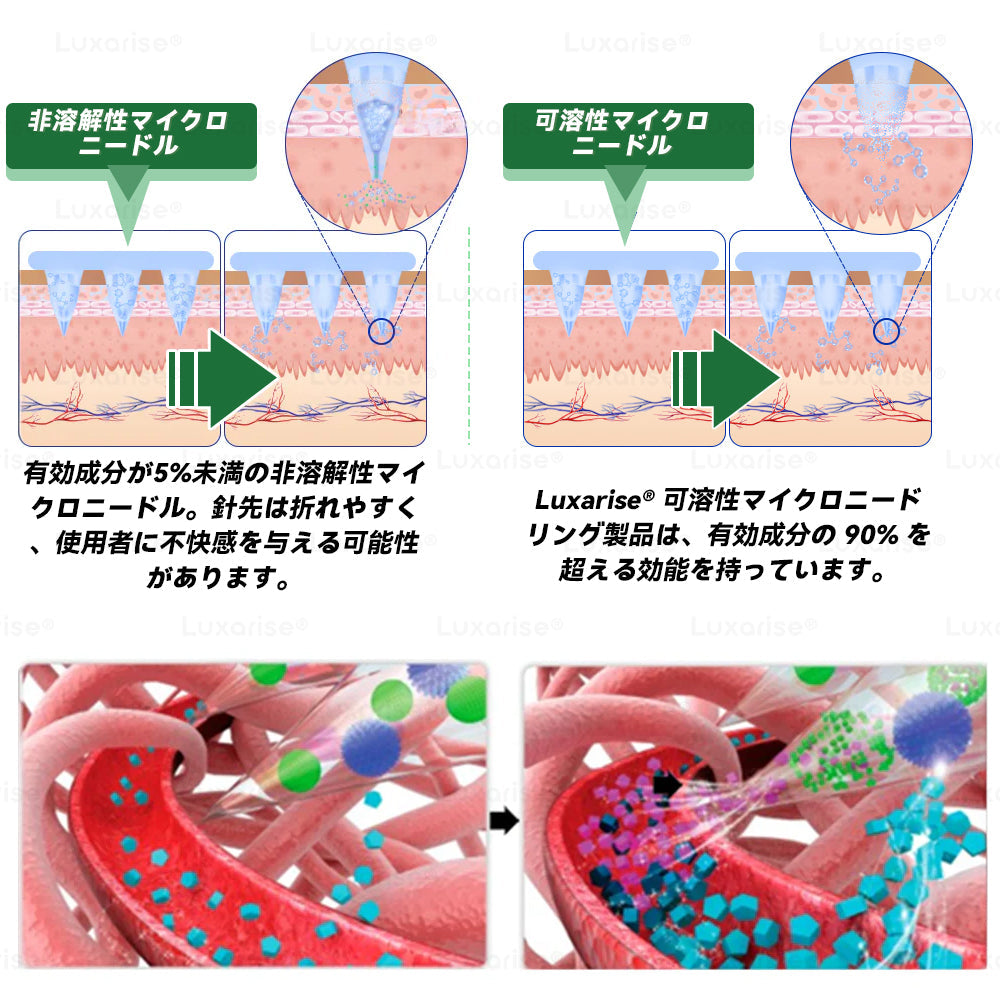 【腰腹管理・日常保養推薦】Luxarise®👩‍⚕️🍋‍🟩辣木 × 小檗鹼 10-IN-1 高效奈米微針保養貼片 每日1片，輕鬆融入生活習慣，幫助維持理想體態與活力狀態