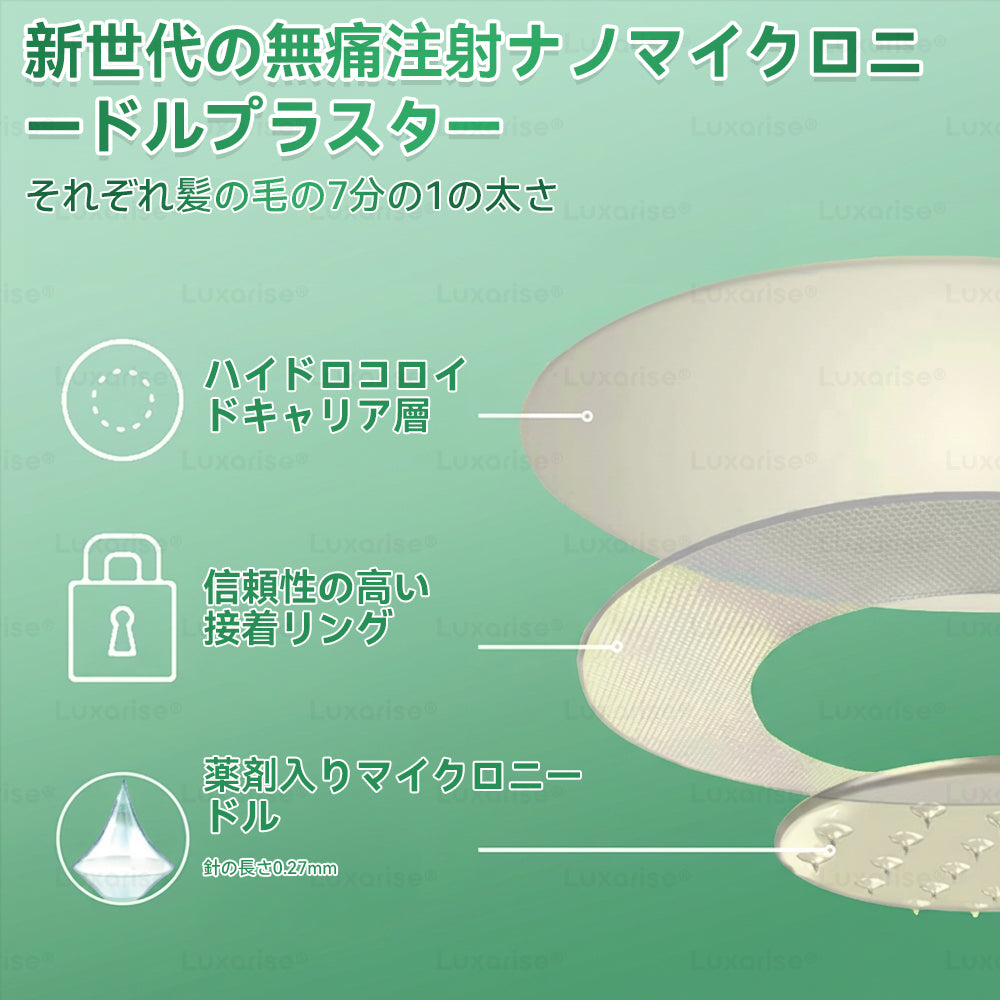 【腰腹管理・日常保養推薦】Luxarise®👩‍⚕️🍋‍🟩辣木 × 小檗鹼 10-IN-1 高效奈米微針保養貼片 每日1片，輕鬆融入生活習慣，幫助維持理想體態與活力狀態