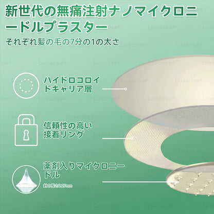 【腰腹管理・日常保養推薦】Luxarise®👩‍⚕️🍋‍🟩辣木 × 小檗鹼 10-IN-1 高效奈米微針保養貼片 每日1片，輕鬆融入生活習慣，幫助維持理想體態與活力狀態