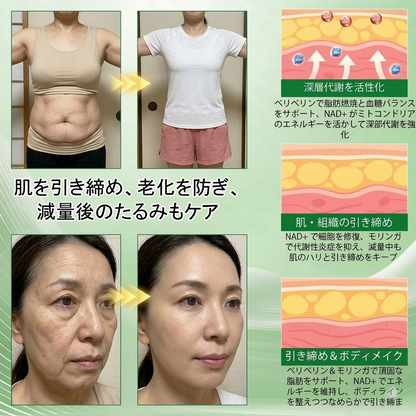 【腰腹管理・日常保養推薦】Luxarise®👩‍⚕️🍋‍🟩辣木 × 小檗鹼 10-IN-1 高效奈米微針保養貼片 每日1片，輕鬆融入生活習慣，幫助維持理想體態與活力狀態