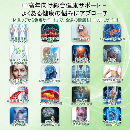 【腰腹管理・日常保養推薦】Luxarise®👩‍⚕️🍋‍🟩辣木 × 小檗鹼 10-IN-1 高效奈米微針保養貼片 每日1片，輕鬆融入生活習慣，幫助維持理想體態與活力狀態