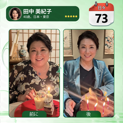 【腰腹管理・日常保養推薦】Luxarise®👩‍⚕️🍋‍🟩辣木 × 小檗鹼 10-IN-1 高效奈米微針保養貼片 每日1片，輕鬆融入生活習慣，幫助維持理想體態與活力狀態