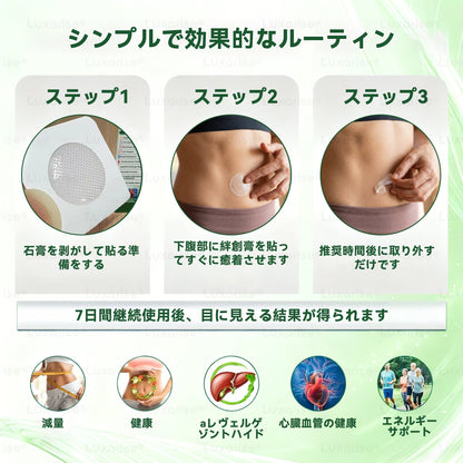 【腰腹管理・日常保養推薦】Luxarise®👩‍⚕️🍋‍🟩辣木 × 小檗鹼 10-IN-1 高效奈米微針保養貼片 每日1片，輕鬆融入生活習慣，幫助維持理想體態與活力狀態
