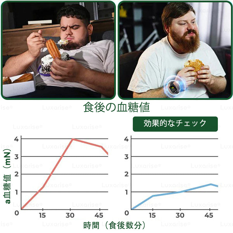 【腰腹管理・日常保養推薦】Luxarise®👩‍⚕️🍋‍🟩辣木 × 小檗鹼 10-IN-1 高效奈米微針保養貼片 每日1片，輕鬆融入生活習慣，幫助維持理想體態與活力狀態