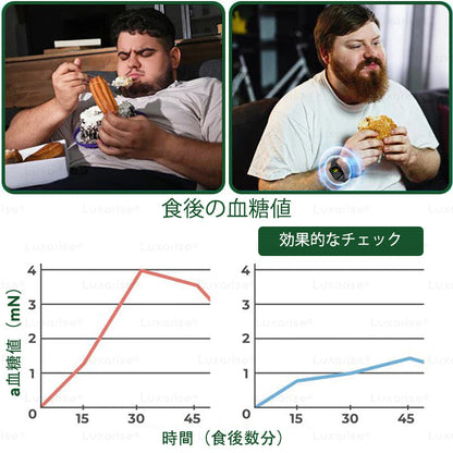 【腰腹管理・日常保養推薦】Luxarise®👩‍⚕️🍋‍🟩辣木 × 小檗鹼 10-IN-1 高效奈米微針保養貼片 每日1片，輕鬆融入生活習慣，幫助維持理想體態與活力狀態